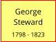 George       Steward  1798 - 1823