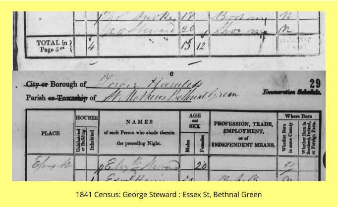 1841 Census: George Steward : Essex St, Bethnal Green
