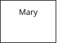 Mary