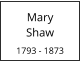 Mary         Shaw  1793 - 1873