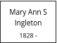 Mary Ann S Ingleton  1828 -