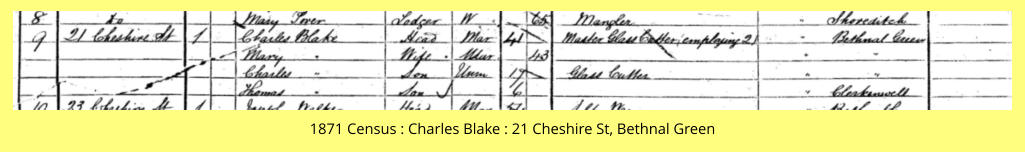 1871 Census : Charles Blake : 21 Cheshire St, Bethnal Green