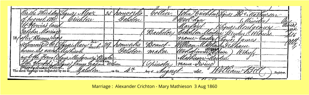 Marriage :  Alexander Crichton - Mary Mathieson  3 Aug 1860