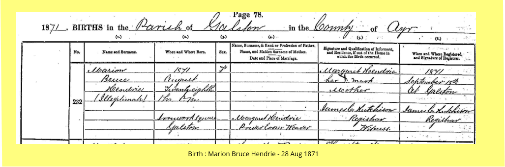 Birth : Marion Bruce Hendrie - 28 Aug 1871