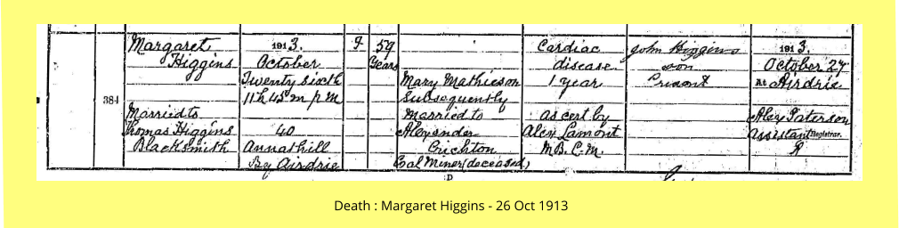 Death : Margaret Higgins - 26 Oct 1913