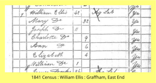 1841 Census : William Ellis : Graffham, East End