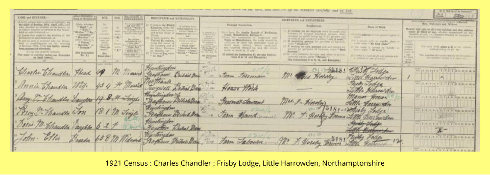 1921 Census : Charles Chandler : Frisby Lodge, Little Harrowden, Northamptonshire