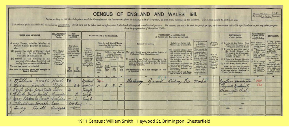 1911 Census : William Smith : Heywood St, Brimington, Chesterfield