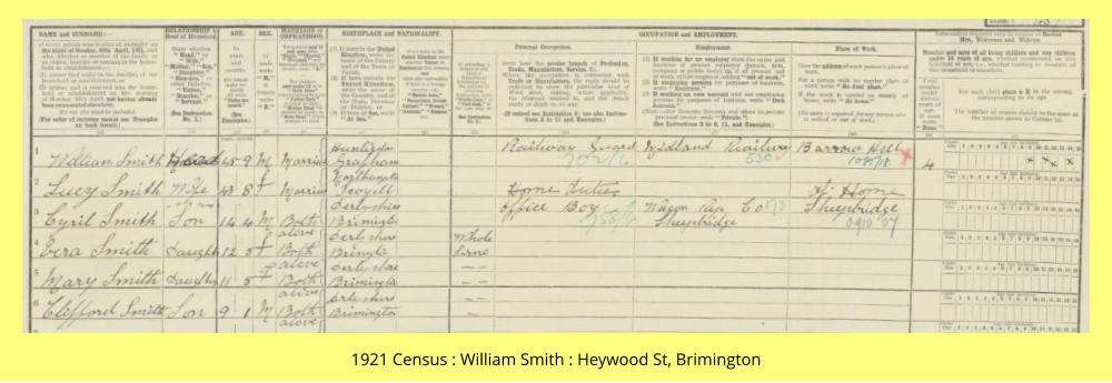 1921 Census : William Smith : Heywood St, Brimington