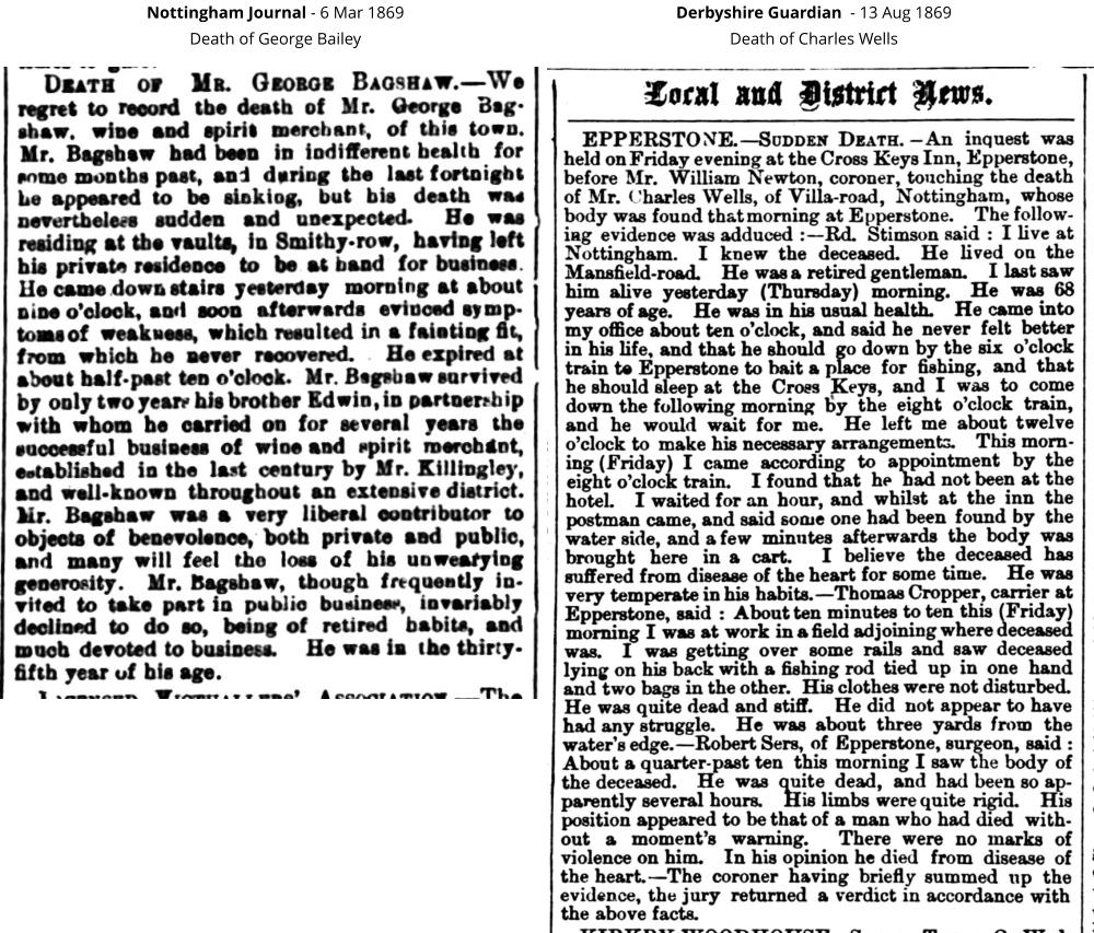 Derbyshire Guardian  - 13 Aug 1869 Death of Charles Wells Nottingham Journal - 6 Mar 1869 Death of George Bailey