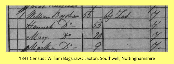1841 Census : William Bagshaw : Laxton, Southwell, Nottinghamshire