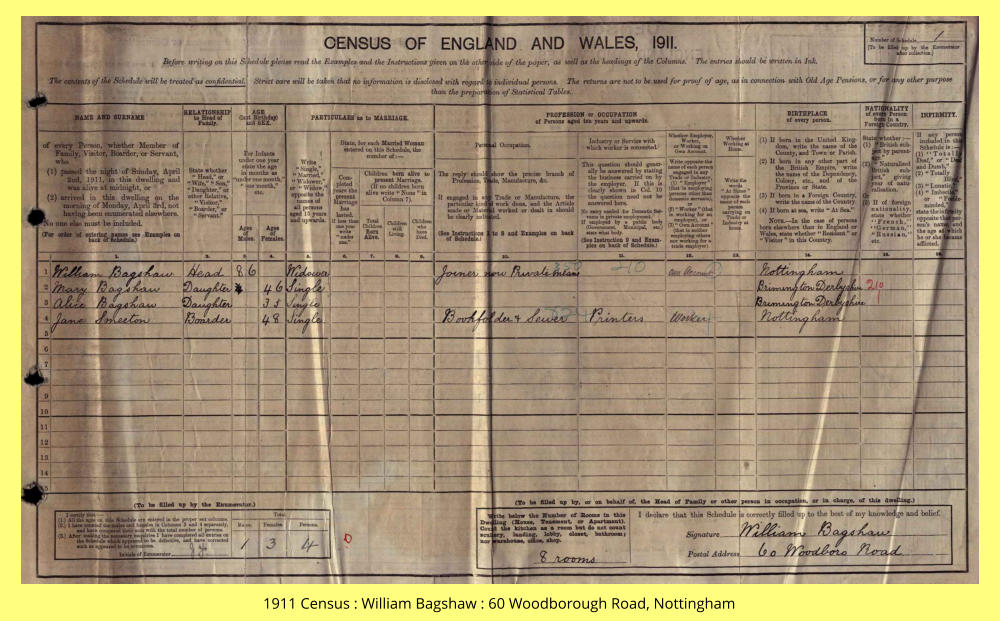 1911 Census : William Bagshaw : 60 Woodborough Road, Nottingham
