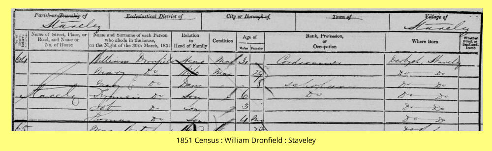 1851 Census : William Dronfield : Staveley