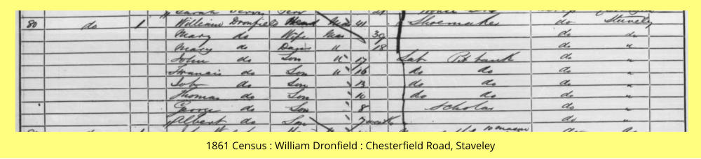 1861 Census : William Dronfield : Chesterfield Road, Staveley