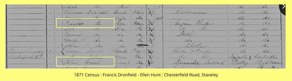 1871 Census : Francis Dronfield - Ellen Hunt : Chesterfield Road, Staveley