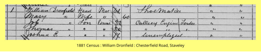 1881 Census : William Dronfield : Chesterfield Road, Staveley