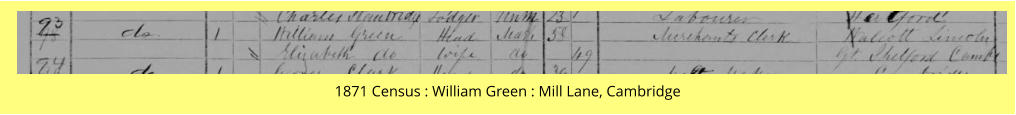 1871 Census : William Green : Mill Lane, Cambridge