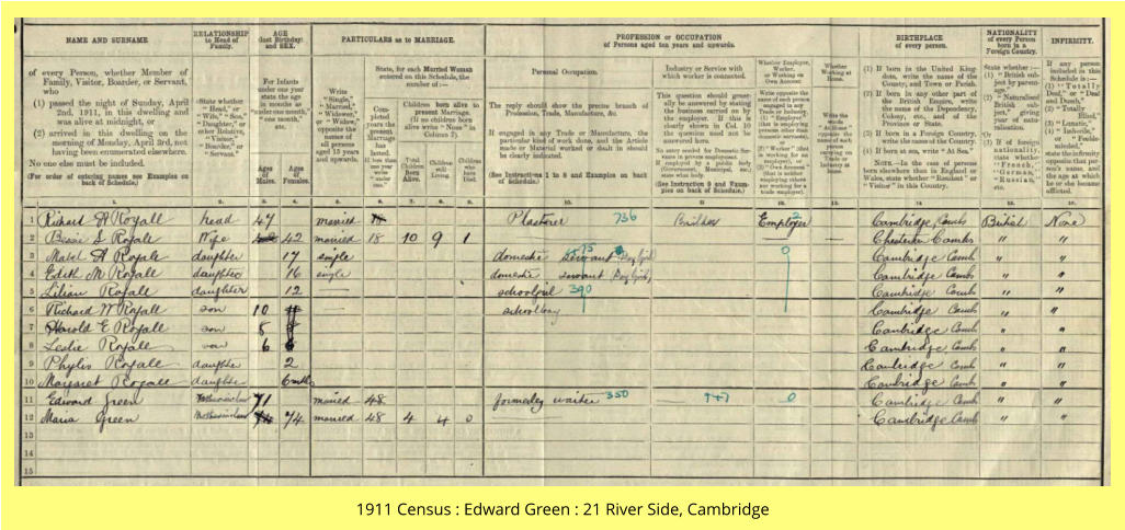 1911 Census : Edward Green : 21 River Side, Cambridge