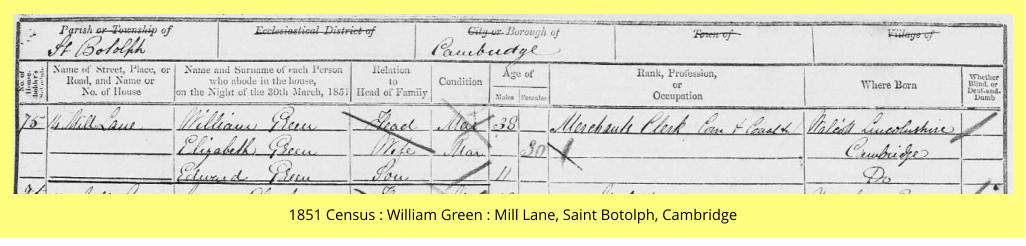 1851 Census : William Green : Mill Lane, Saint Botolph, Cambridge