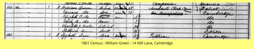 1861 Census : William Green : 14 Mill Lane, Cambridge