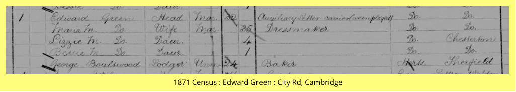 1871 Census : Edward Green : City Rd, Cambridge
