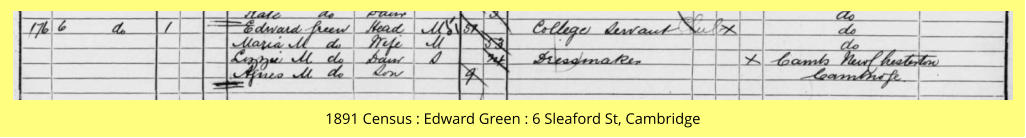 1891 Census : Edward Green : 6 Sleaford St, Cambridge