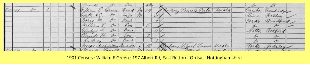 1901 Census : William E Green : 197 Albert Rd, East Retford, Ordsall, Nottinghamshire