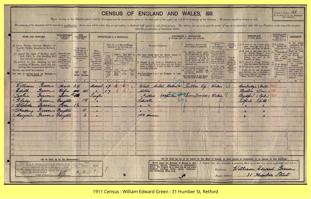 1911 Census : William Edward Green : 31 Humber St, Retford