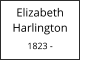 Elizabeth        Harlington  1823 -