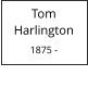 Tom    Harlington  1875 -