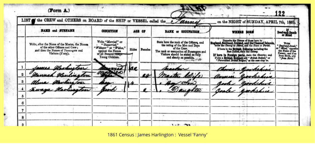 1861 Census : James Harlington :  Vessel 'Fanny'