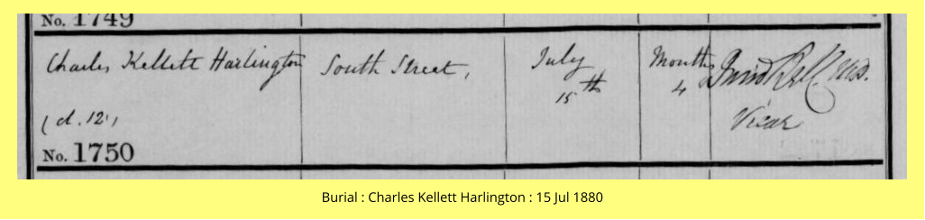 Burial : Charles Kellett Harlington : 15 Jul 1880