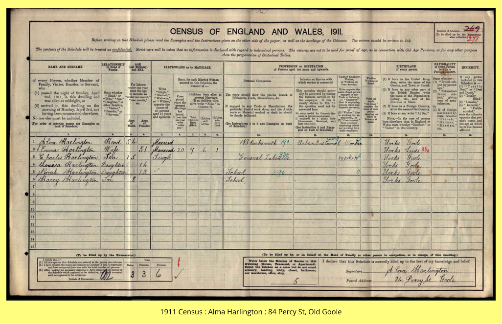 1911 Census : Alma Harlington : 84 Percy St, Old Goole