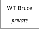 W T Bruce   private