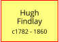 Hugh       Findlay  c1782 - 1860