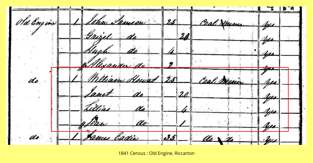 1841 Census : Old Engine, Riccarton