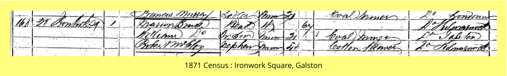 1871 Census : Ironwork Square, Galston