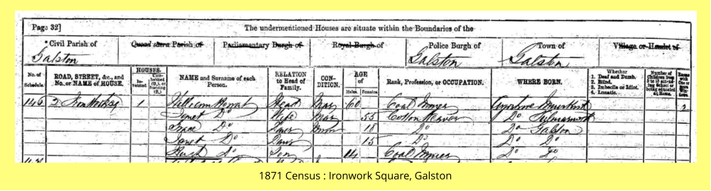 1871 Census : Ironwork Square, Galston