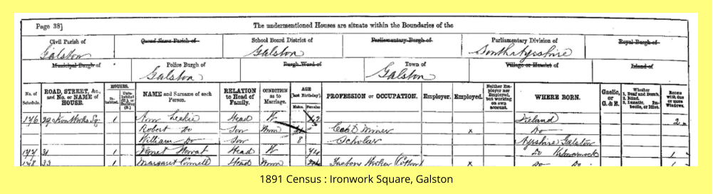 1891 Census : Ironwork Square, Galston