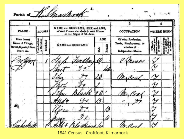 1841 Census - Croftfoot, Kilmarnock