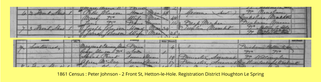 1861 Census : Peter Johnson - 2 Front St, Hetton-le-Hole. Registration District Houghton Le Spring