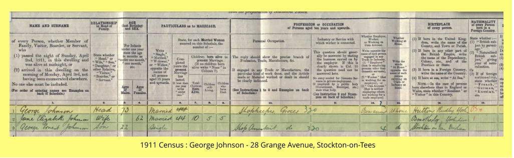 1911 Census : George Johnson - 28 Grange Avenue, Stockton-on-Tees