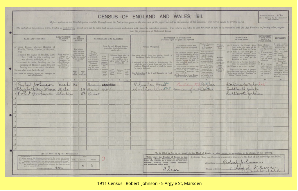 1911 Census : Robert  Johnson - 5 Argyle St, Marsden