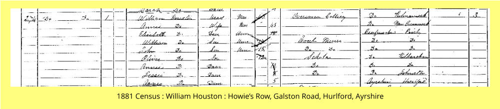 1881 Census : William Houston : Howie’s Row, Galston Road, Hurlford, Ayrshire