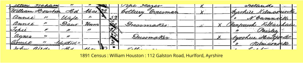 1891 Census : William Houston : 112 Galston Road, Hurlford, Ayrshire