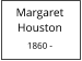 Margaret       Houston  1860 -