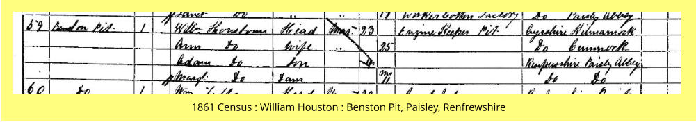 1861 Census : William Houston : Benston Pit, Paisley, Renfrewshire