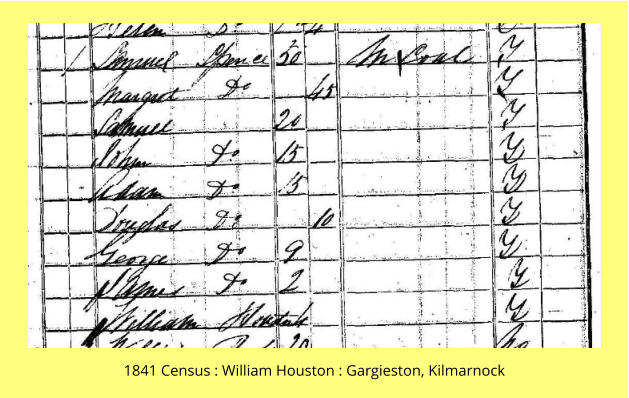 1841 Census : William Houston : Gargieston, Kilmarnock