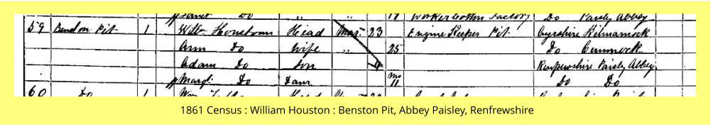 1861 Census : William Houston : Benston Pit, Abbey Paisley, Renfrewshire