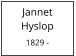 Jannet          Hyslop  1829 -
